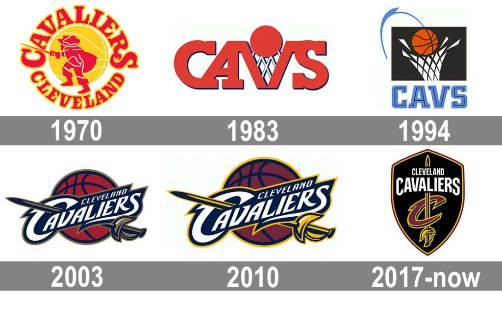 clev cavs