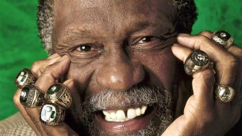 nba players who would dominate in the past