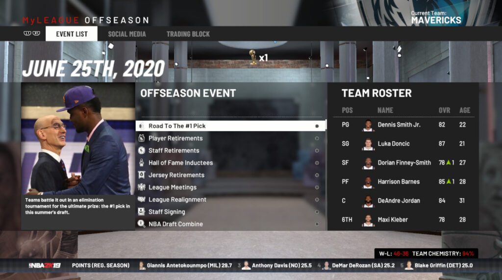 nba 2k myleague 2020