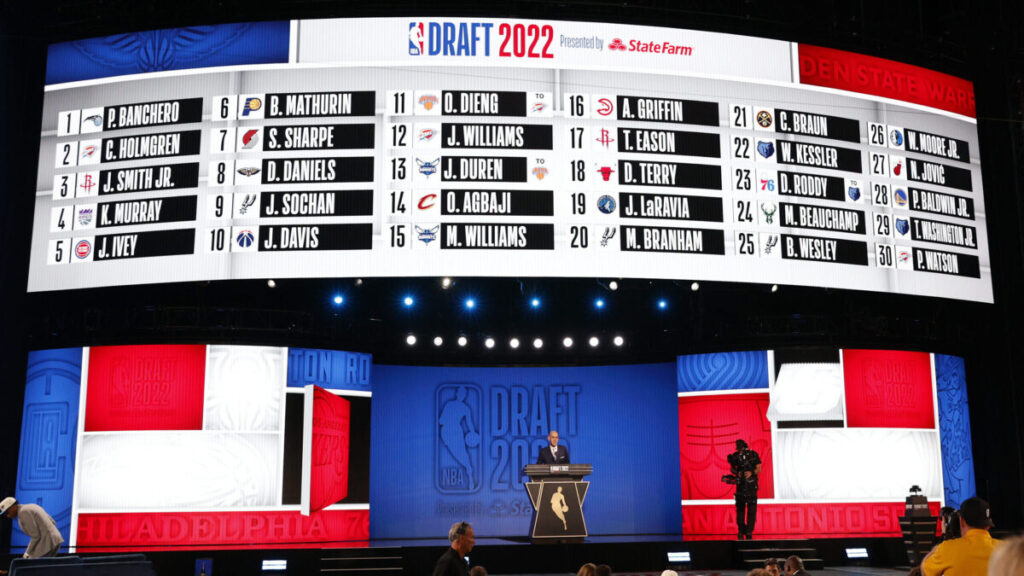 what is the best nba draft class