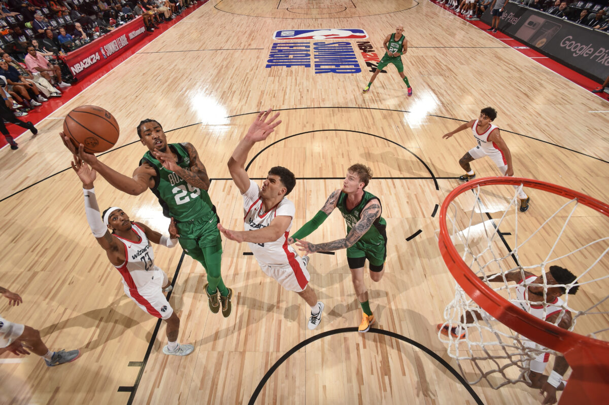 What is a Double Rim Basketball Hoop? NBA Blast